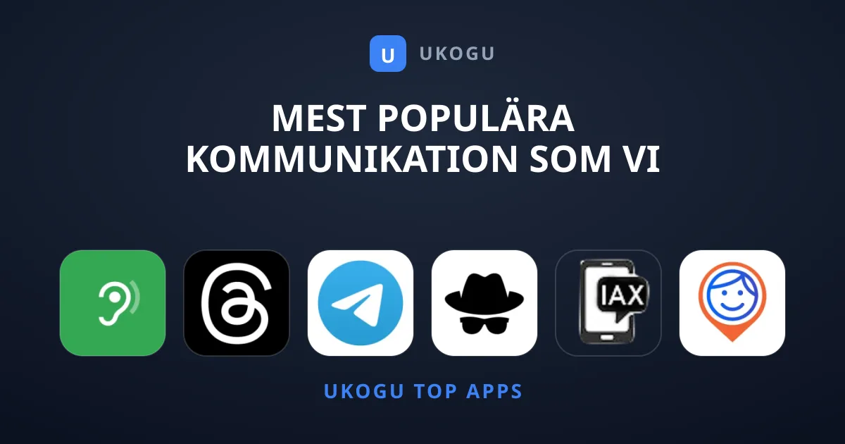 Mest Populära Kommunikation Som Vi Rekommenderar Just Nu